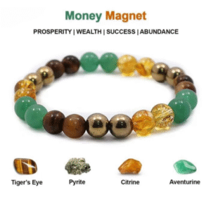 Money Magnet Bracelet – Dhan Yog 8mm | Natural Pyrite, Citrine, Tiger’s Eye & Green Aventurine for Prosperity, Wealth & Success
